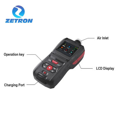 OBM Zetron MS500 Portable Multi Gas Detector For Coal Mines