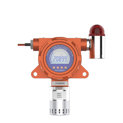 Zetron MIC100 Gas Ecological  Monitoring System Supporting Custom Made