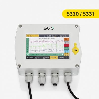 SUTO S330 Data Logger And Display With Gateway And IoT Capabilities
