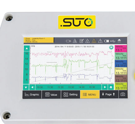 SUTO S331 Flex Version Data Logger And Display With Enhanced Sensor Power Supply And Larger Internal Wiring Space