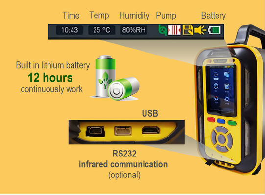 PTM600 AQI Portable Gas Monitor Gas Detection Continuous Air Quality Detection