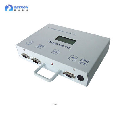 Smart Portable Online Infrared Syngas Analyzer 200*40*140mm