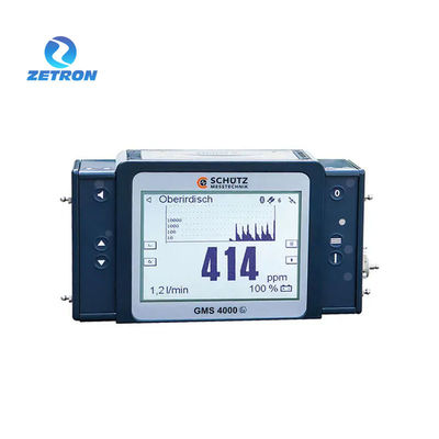 Zetron GMS4000 Multi Gas Leak Detector Handheld Measuring Natural Gas and Carbon Dioxide