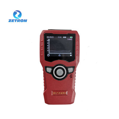 ZW-G100 Multi Purpose Laser Methane Detector 0-65535ppm Remote