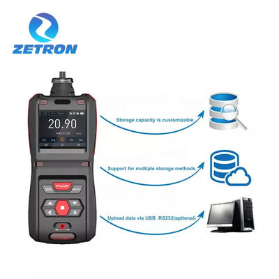 Zetron MS500 Carbon Monoxide Gas Leak Detector Pumping 0-100% PPM CE ISO