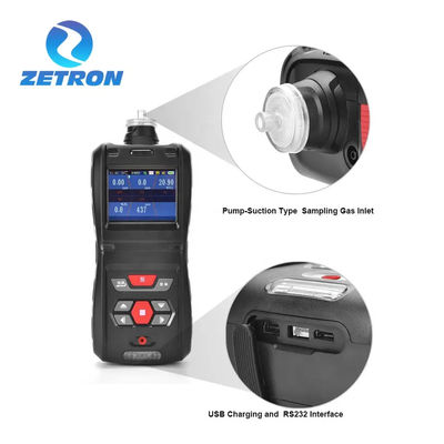 Zetron MS500 Carbon Monoxide Gas Leak Detector Pumping 0-100% PPM CE ISO