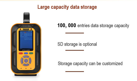 PTM600 AQI Portable Gas Monitor Gas Detection Continuous Air Quality Detection