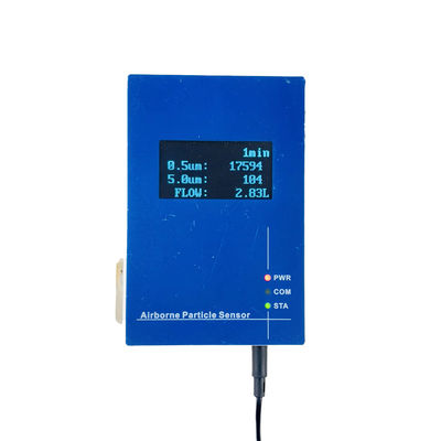 R210 Reliable Online Particle Counter For Real Time Data Logging And Analysis