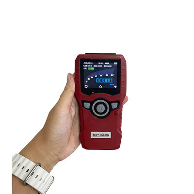 ZW-G100 Remote Laser Methane Detector For Gas Leak Detection